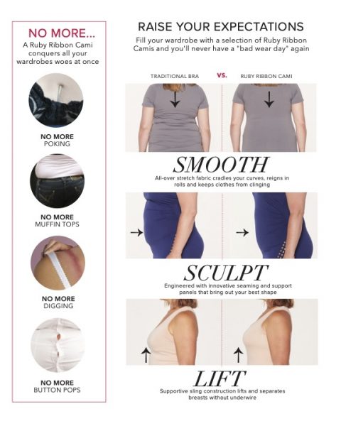 What are the benefits of Ruby Ribbon shapewear?