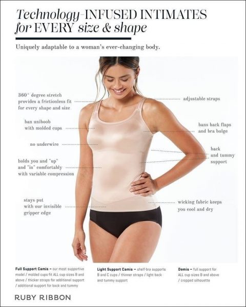 Pin on Ruby Ribbon Shapewear and Clothing Secrets