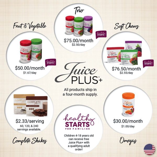 Juice Plus+  Wellness Provider