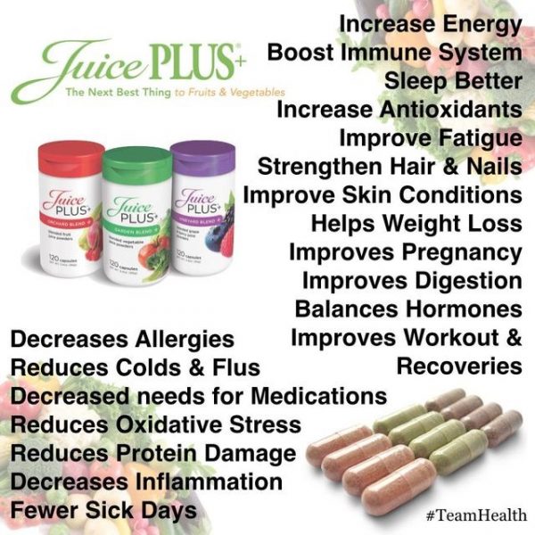 Juice plus capsules on sale benefits