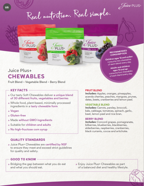 Juice Plus+ Chewables, The Best Kid's Supplements