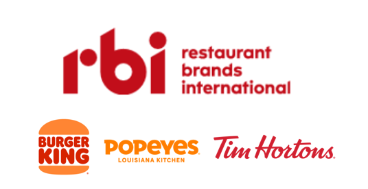 Restaurant Brands International 2021 Virtual Health Fair