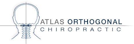 Atlas Orthogonal Chiropractic