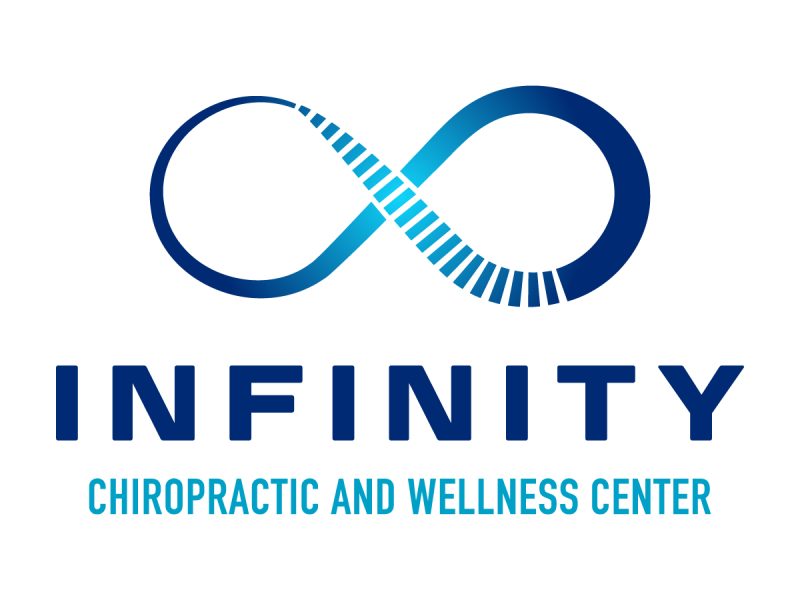 INFINITY CHIROPRACTIC AND WELLNESS CENTER